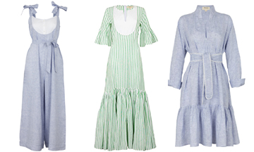Wiggy Kit appoints Goodley Bullen PR
